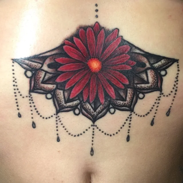 Sternum Mandala