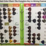 Bremod Hair Color Chart The Complete Key to Mixing Custom Shades