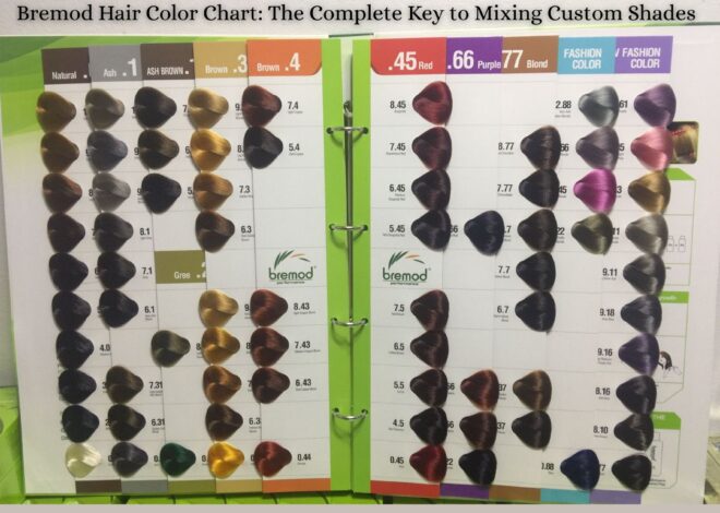 Bremod Hair Color Chart: The Complete Key to Mixing Custom Shades